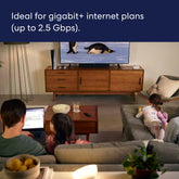 Amazon eero Pro 6E Mesh WiFi Router, 2.5Gbps, 2000 sq ft, 1-Pack